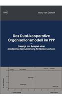 Dual-kooperative Organisationsmodell im PPP