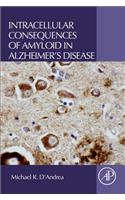 Intracellular Consequences of Amyloid in Alzheimer's Disease