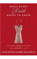 What Every Bride Needs to Know