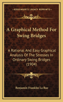A Graphical Method for Swing Bridges