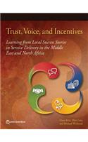Trust, Voice, and Incentives