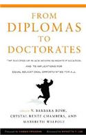 From Diplomas to Doctorates