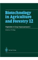 Haploids in Crop Improvement I