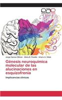 Génesis neuroquímica molecular de las alucinaciones en esquizofrenia