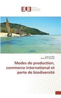 Modes de Production, Commerce International Et Perte de Biodiversité