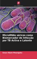 MicroRNAs séricos como Biomarcador de Infecção por TB Activa e Latente