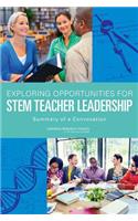 Exploring Opportunities for Stem Teacher Leadership: Summary of a Convocation