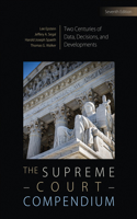 Supreme Court Compendium