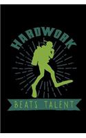 Hardwork beats talent
