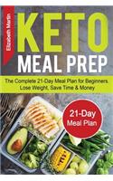 Keto Meal Prep