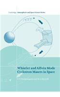 Whistler and Alfvén Mode Cyclotron Masers in Space