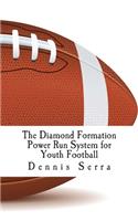 The Diamond Formation Power Run System for Youth Football