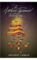Nature Pyramid Philosophy