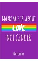 Marriage is about love not gender