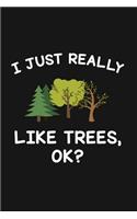 I Just Really Like Trees Ok
