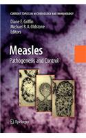 Measles: Pathogenesis and Control