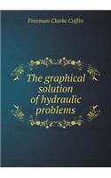 The Graphical Solution of Hydraulic Problems