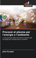 Processi al plasma per l'energia e l'ambiente