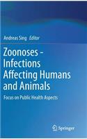 Zoonoses - Infections Affecting Humans and Animals