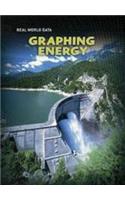 Graphing Energy