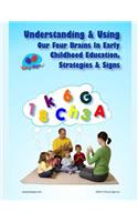 Understanding & Using Our Four Brains In Early Childhood Education
