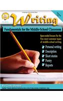 Writing, Grades 5 - 12