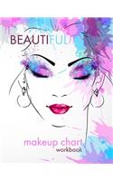 Beautiful Makeup Chart
