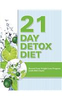 21 Day Detox Diet