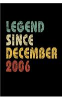 Legend Since December 2006