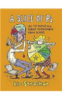 Slice of Pi