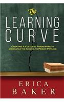 Learning Curve