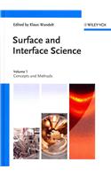 Surface and Interface Science, Volumes 1 and 2