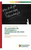Os conceitos de habilidades e competências do novo Enem