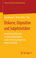 Diskurse, Dispositive Und Subjektivitäten