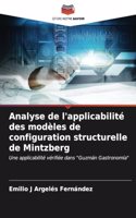 Analyse de l'applicabilité des modèles de configuration structurelle de Mintzberg