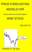 Price-Forecasting Models for World Wrestling Entertainment WWE Stock