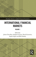 International Financial Markets