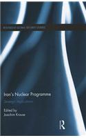 Iran's Nuclear Programme