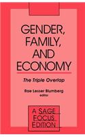 Gender, Family and Economy