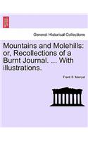 Mountains and Molehills