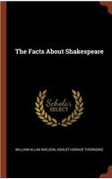 Facts About Shakespeare