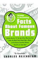 Dr. Knowledge Presents: Strange & Fascinating Facts about Famous Brands