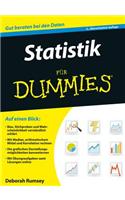 Statistik für Dummies
