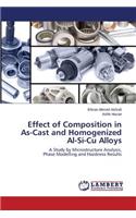 Effect of Composition in As-Cast and Homogenized Al-Si-Cu Alloys