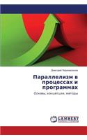 Parallelizm V Protsessakh I Programmakh