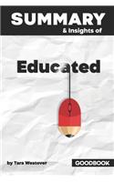 Summary & Insights of Educated by Tara Westover - Goodbook