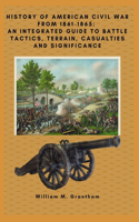 History of American Civil War from 1861-1865