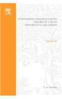 Comparison and Oscillation Theory of Linear Differential Equations