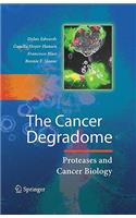 Cancer Degradome