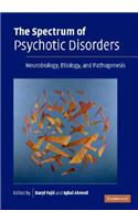 Spectrum of Psychotic Disorders